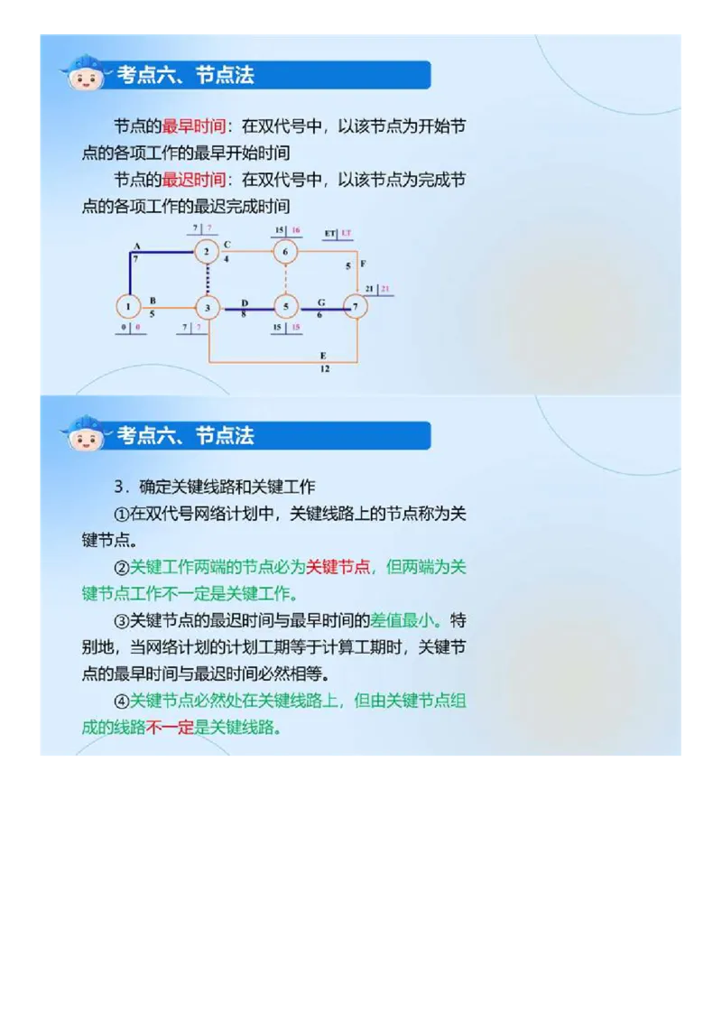 WM_03.《建设工程目标控制（土木建筑）》冲关直播密训（3）.mp4_监理工程师_2025监理工程师_2025年监理工程师-各大机构_2025年监理-土建目标_机构4-ZD_02.冲关密训-王.洪强