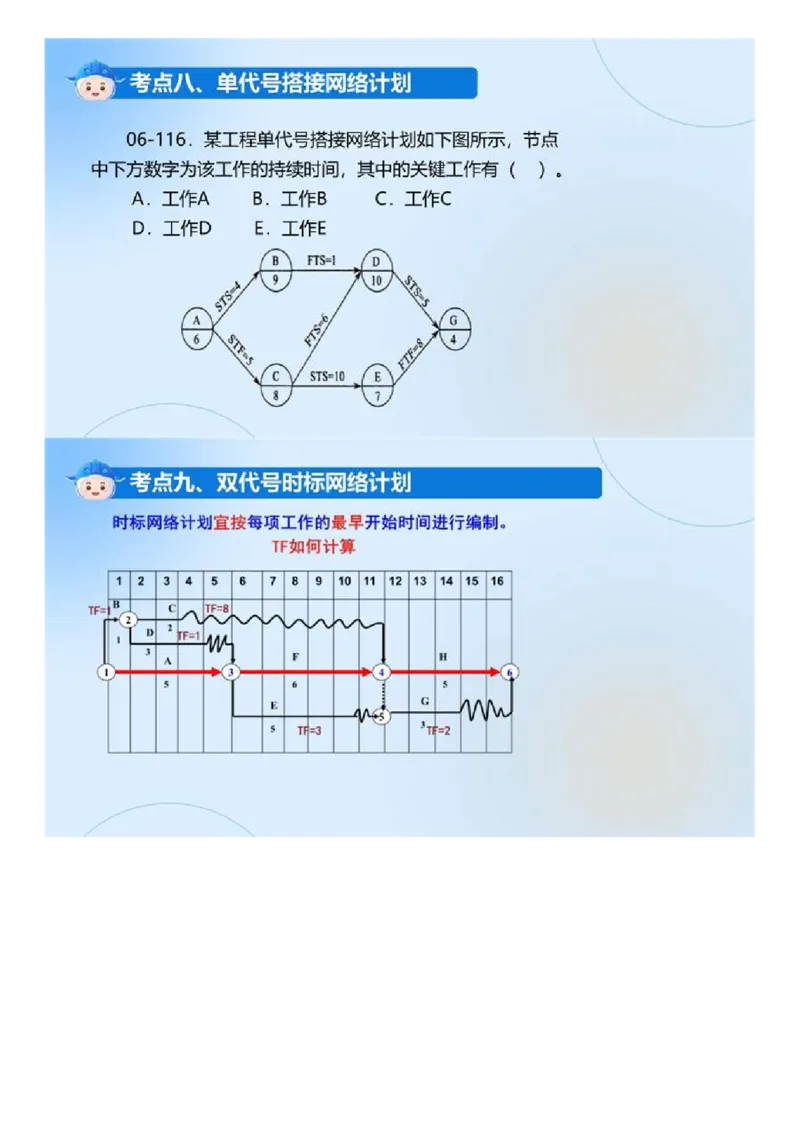 WM_03.《建设工程目标控制（土木建筑）》冲关直播密训（3）.mp4_监理工程师_2025监理工程师_2025年监理工程师-各大机构_2025年监理-土建目标_机构4-ZD_02.冲关密训-王.洪强