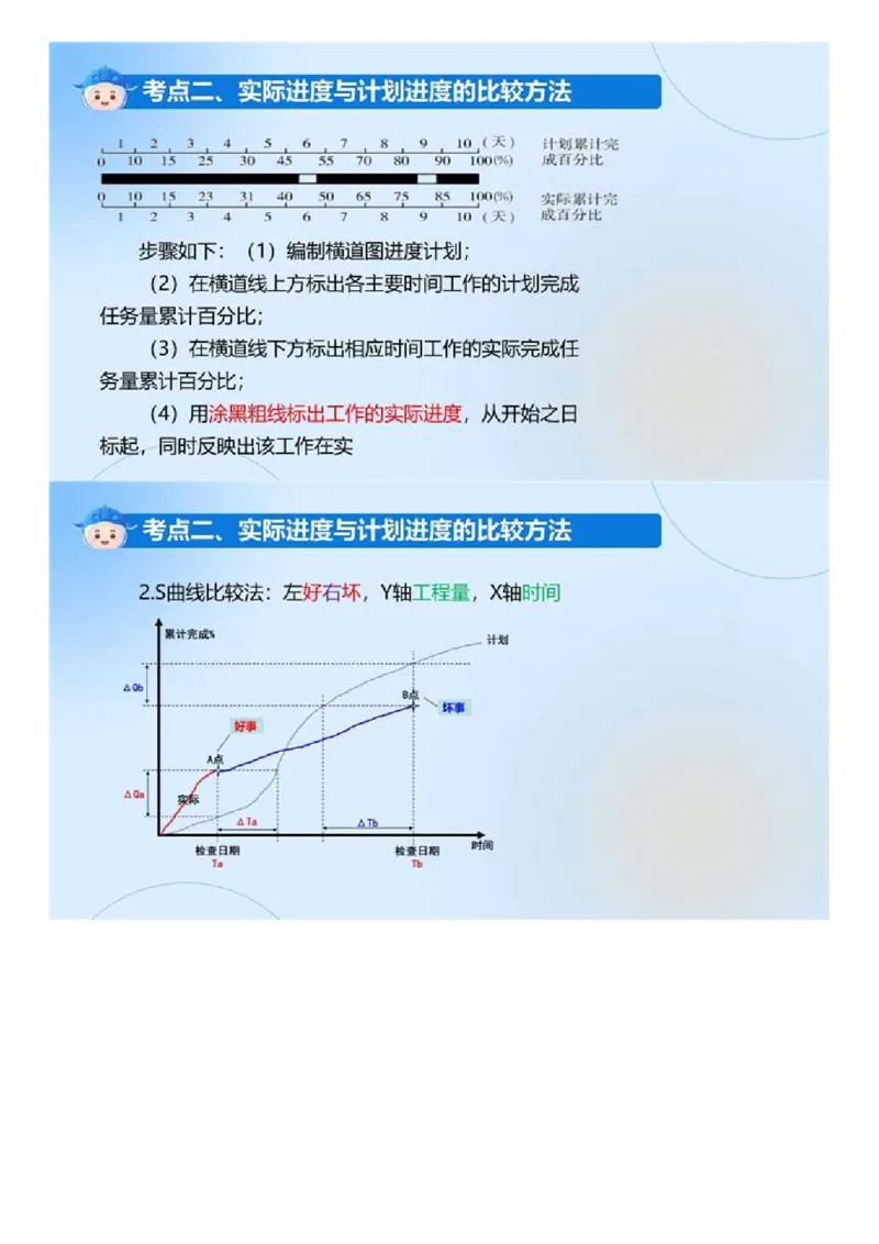 WM_03.《建设工程目标控制（土木建筑）》冲关直播密训（3）.mp4_监理工程师_2025监理工程师_2025年监理工程师-各大机构_2025年监理-土建目标_机构4-ZD_02.冲关密训-王.洪强