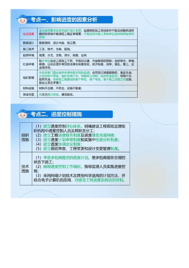 WM_03.《建设工程目标控制（土木建筑）》冲关直播密训（3）.mp4_监理工程师_2025监理工程师_2025年监理工程师-各大机构_2025年监理-土建目标_机构4-ZD_02.冲关密训-王.洪强