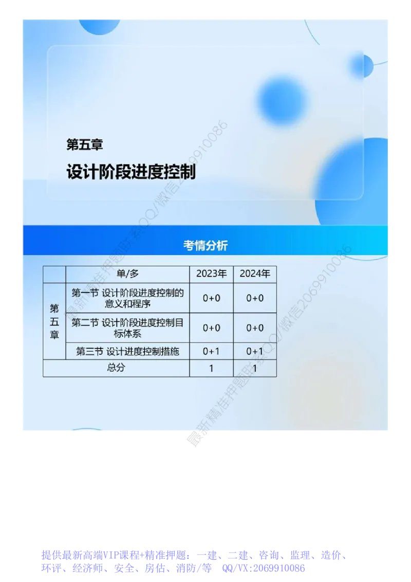 WM_03.《建设工程目标控制（土木建筑）》冲关直播密训（3）.mp4_监理工程师_2025监理工程师_2025年监理工程师-各大机构_2025年监理-土建目标_机构4-ZD_02.冲关密训-王.洪强