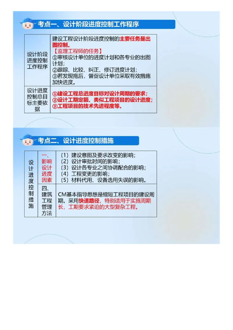 WM_03.《建设工程目标控制（土木建筑）》冲关直播密训（3）.mp4_监理工程师_2025监理工程师_2025年监理工程师-各大机构_2025年监理-土建目标_机构4-ZD_02.冲关密训-王.洪强