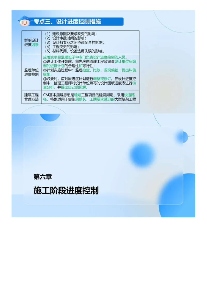 WM_03.《建设工程目标控制（土木建筑）》冲关直播密训（3）.mp4_监理工程师_2025监理工程师_2025年监理工程师-各大机构_2025年监理-土建目标_机构4-ZD_02.冲关密训-王.洪强