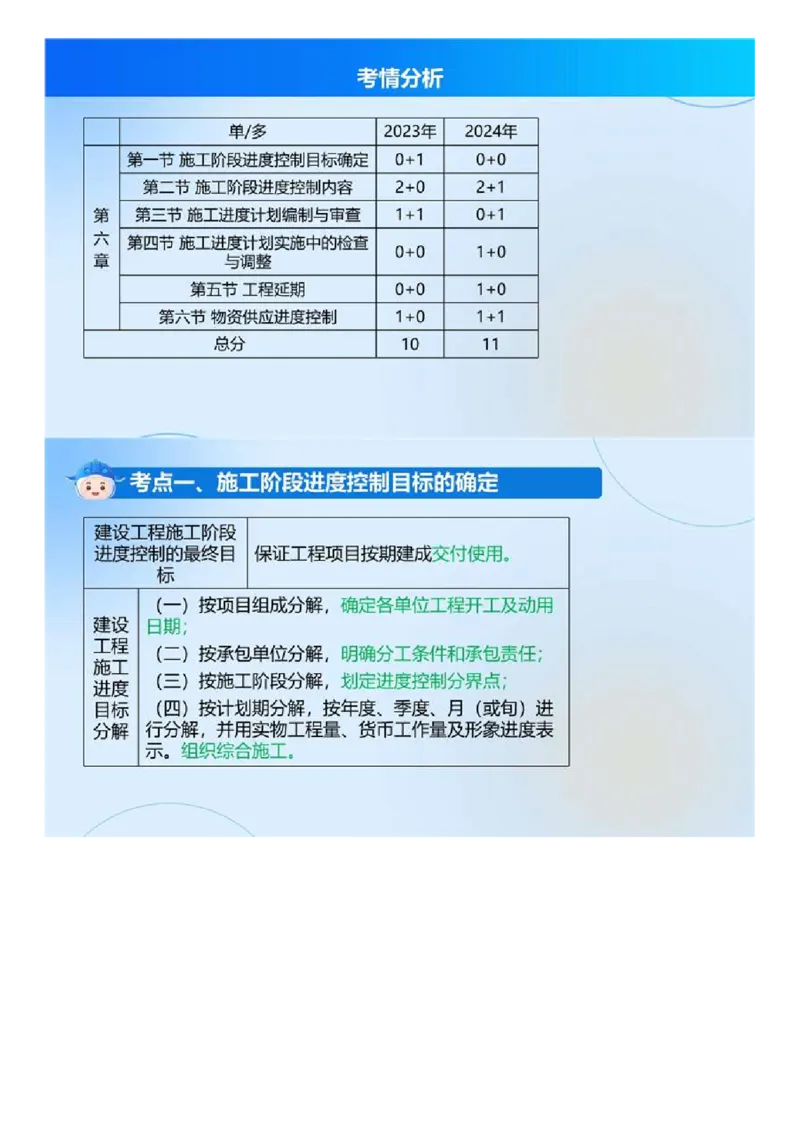 WM_03.《建设工程目标控制（土木建筑）》冲关直播密训（3）.mp4_监理工程师_2025监理工程师_2025年监理工程师-各大机构_2025年监理-土建目标_机构4-ZD_02.冲关密训-王.洪强