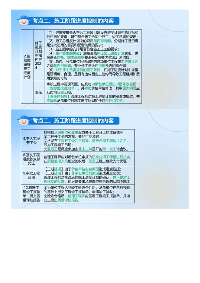 WM_03.《建设工程目标控制（土木建筑）》冲关直播密训（3）.mp4_监理工程师_2025监理工程师_2025年监理工程师-各大机构_2025年监理-土建目标_机构4-ZD_02.冲关密训-王.洪强