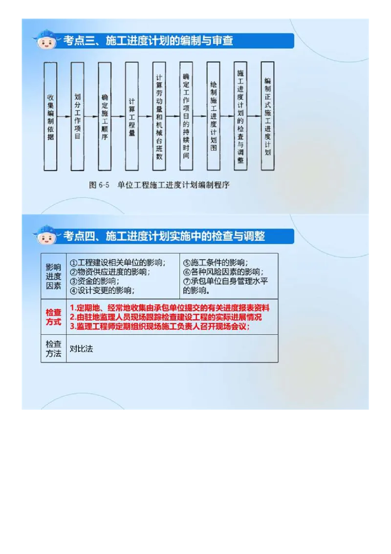 WM_03.《建设工程目标控制（土木建筑）》冲关直播密训（3）.mp4_监理工程师_2025监理工程师_2025年监理工程师-各大机构_2025年监理-土建目标_机构4-ZD_02.冲关密训-王.洪强