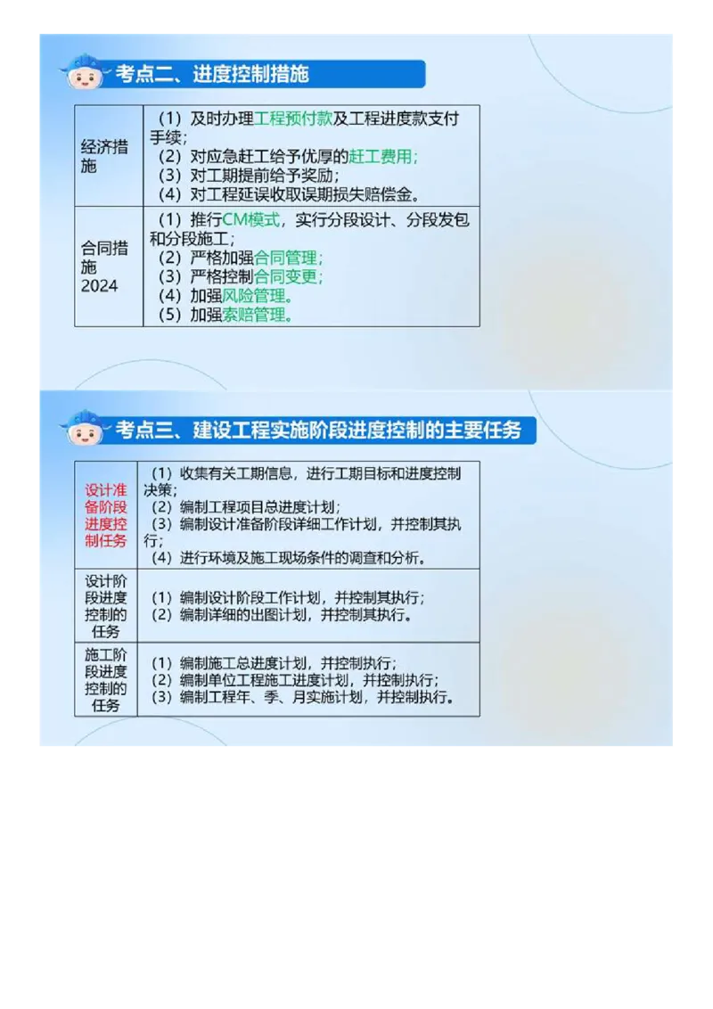 WM_03.《建设工程目标控制（土木建筑）》冲关直播密训（3）.mp4_监理工程师_2025监理工程师_2025年监理工程师-各大机构_2025年监理-土建目标_机构4-ZD_02.冲关密训-王.洪强