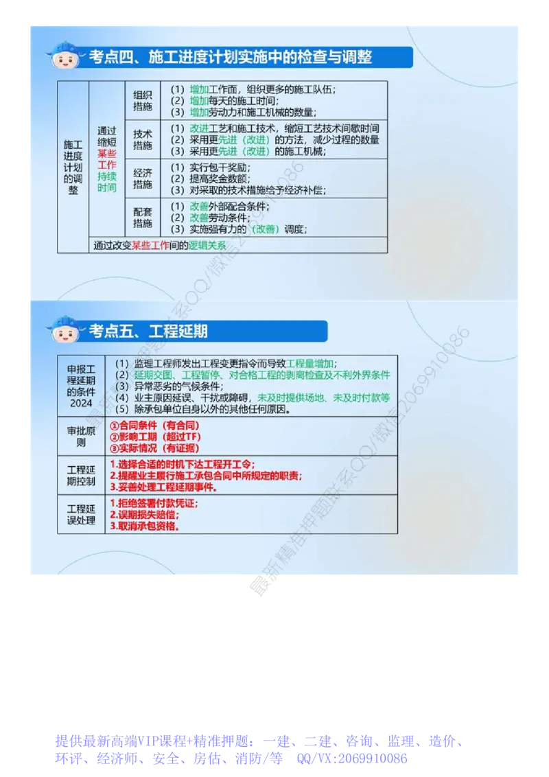 WM_03.《建设工程目标控制（土木建筑）》冲关直播密训（3）.mp4_监理工程师_2025监理工程师_2025年监理工程师-各大机构_2025年监理-土建目标_机构4-ZD_02.冲关密训-王.洪强