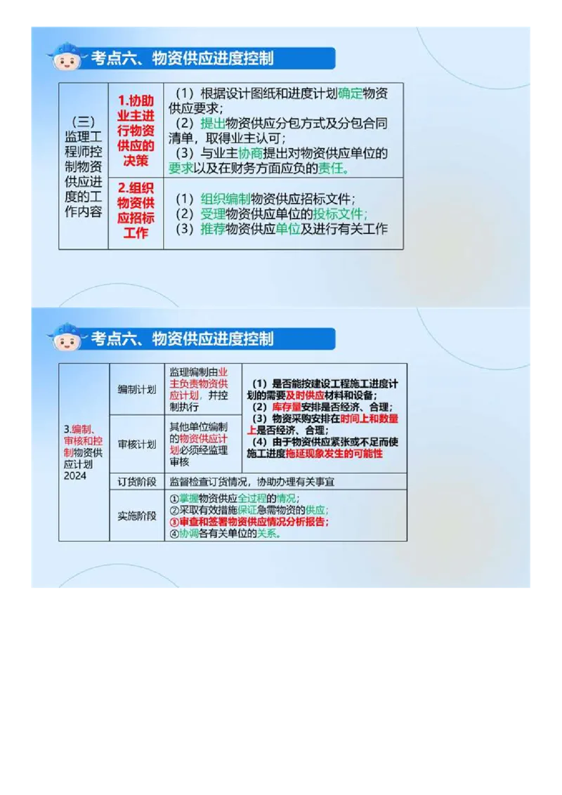 WM_03.《建设工程目标控制（土木建筑）》冲关直播密训（3）.mp4_监理工程师_2025监理工程师_2025年监理工程师-各大机构_2025年监理-土建目标_机构4-ZD_02.冲关密训-王.洪强