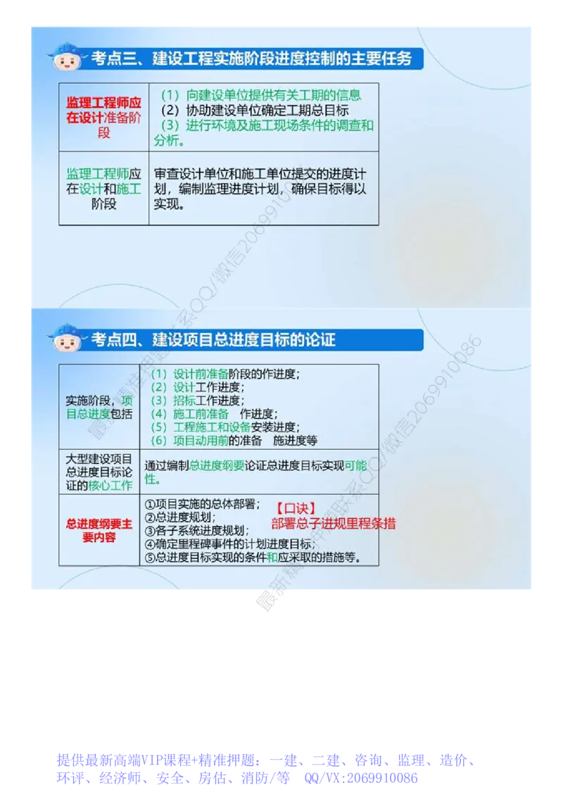 WM_03.《建设工程目标控制（土木建筑）》冲关直播密训（3）.mp4_监理工程师_2025监理工程师_2025年监理工程师-各大机构_2025年监理-土建目标_机构4-ZD_02.冲关密训-王.洪强