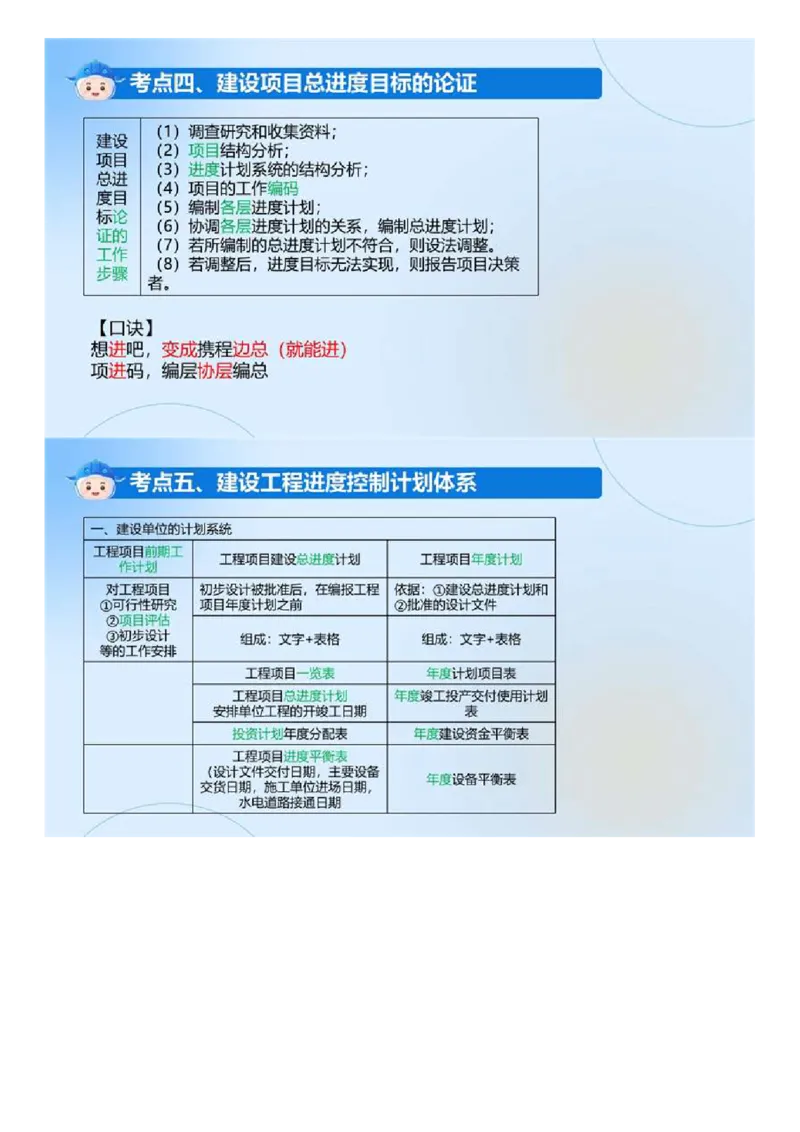 WM_03.《建设工程目标控制（土木建筑）》冲关直播密训（3）.mp4_监理工程师_2025监理工程师_2025年监理工程师-各大机构_2025年监理-土建目标_机构4-ZD_02.冲关密训-王.洪强