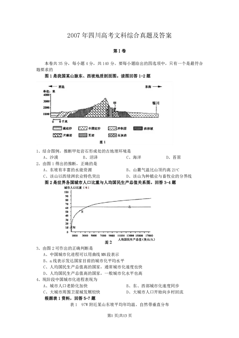 2007年四川高考文科综合真题及答案_地理高考真题试卷_旧1990-2007&middot;高考地理真题_1990-2007&middot;高考地理真题&middot;PDF_2001-2007年各地文综历年真题_四川