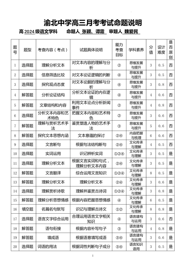 重庆市渝北中学校2023-2024学年高三上学期11月月考语文命题说明_2023年11月_01每日更新_29号_2024届重庆市渝北中学校高三上学期11月月考_重庆市渝北中学校2024届高三上学期11月月考语文