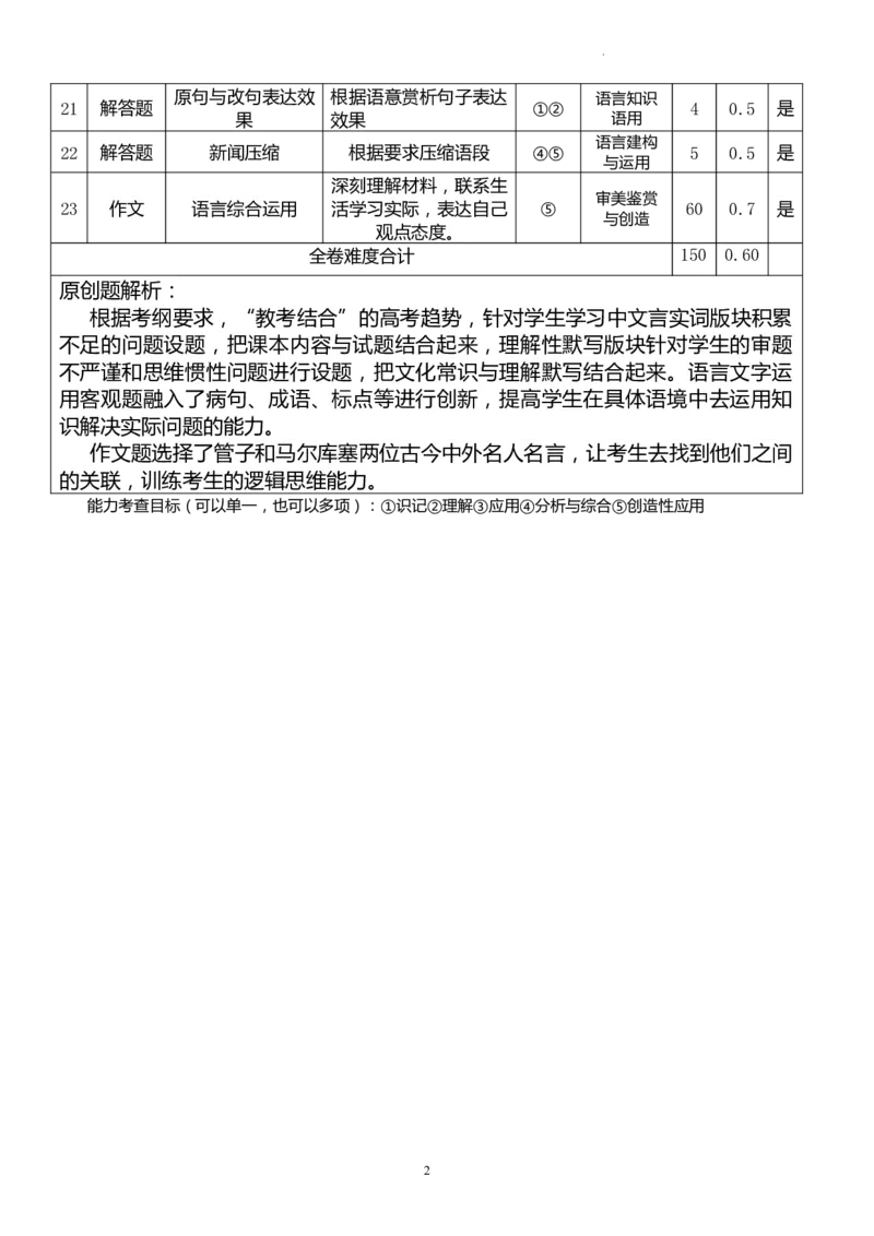 重庆市渝北中学校2023-2024学年高三上学期11月月考语文命题说明_2023年11月_01每日更新_29号_2024届重庆市渝北中学校高三上学期11月月考_重庆市渝北中学校2024届高三上学期11月月考语文