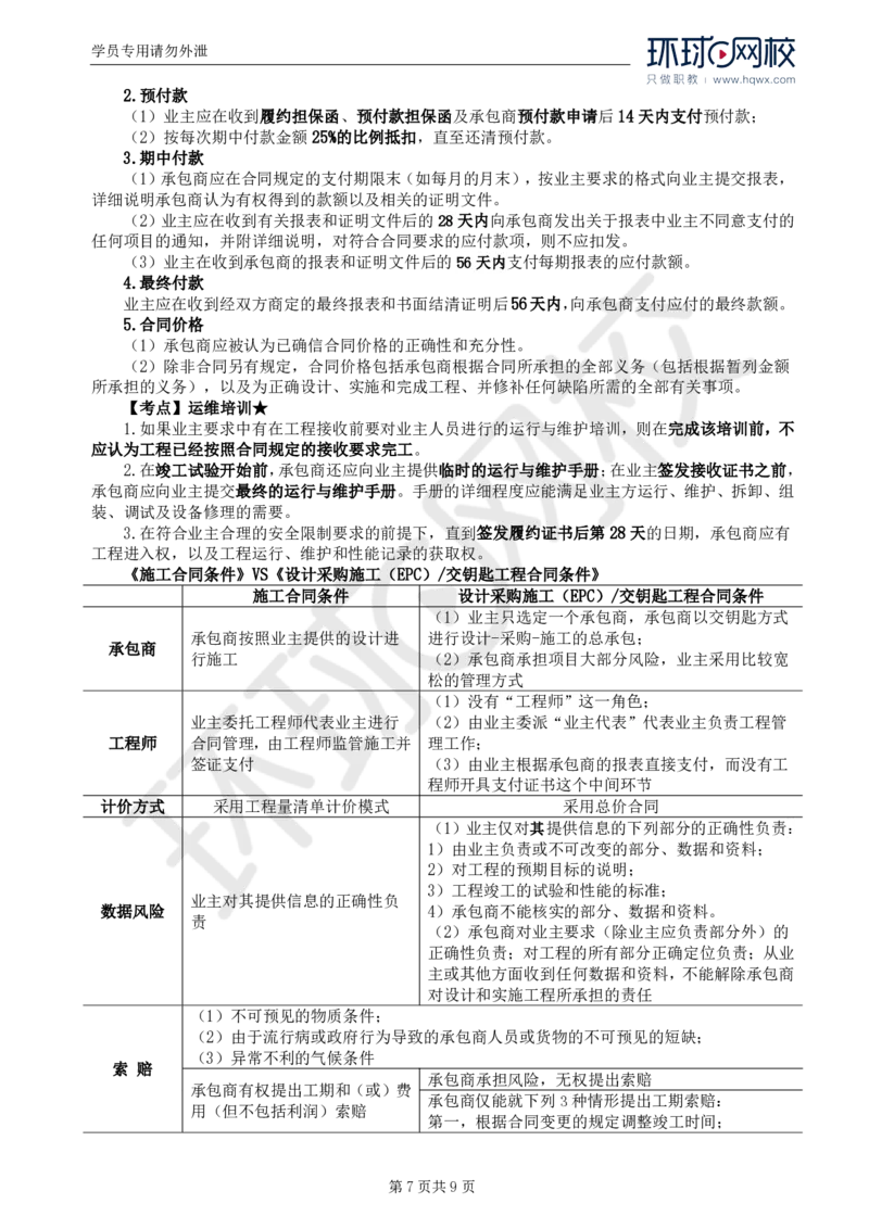 WM_39.第九章第二节FIDIC设计采购施工（EPC）-交钥匙合同条件_监理工程师_2025监理工程师_2025年监理工程师-各大机构_2025年监理-合同_机构1-HQ_01.精讲班-沈.磊_讲义