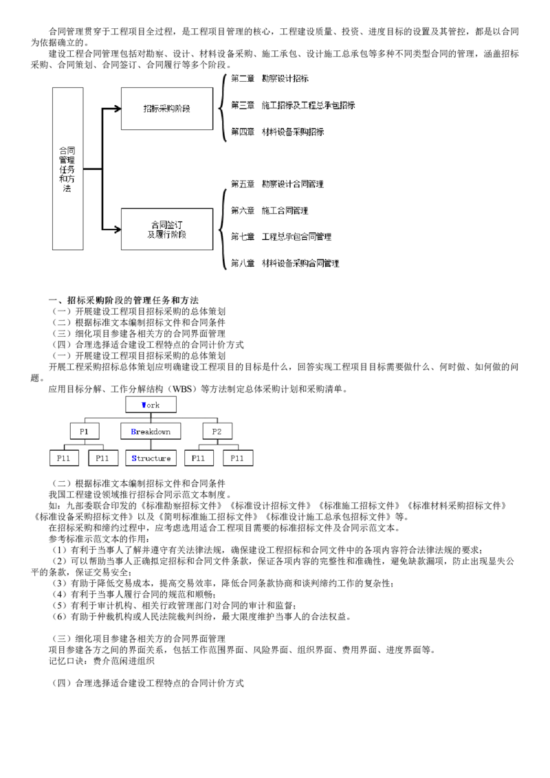 WM_01-第01讲　合同管理任务和方法_监理工程师_2025监理工程师_2025年监理工程师-各大机构_2025年监理-合同_机构2-JG_01.精讲班-尹.嘉_讲义