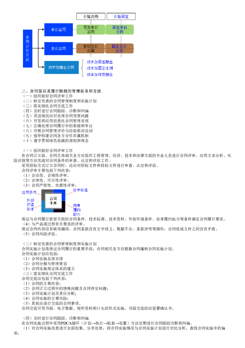 WM_01-第01讲　合同管理任务和方法_监理工程师_2025监理工程师_2025年监理工程师-各大机构_2025年监理-合同_机构2-JG_01.精讲班-尹.嘉_讲义