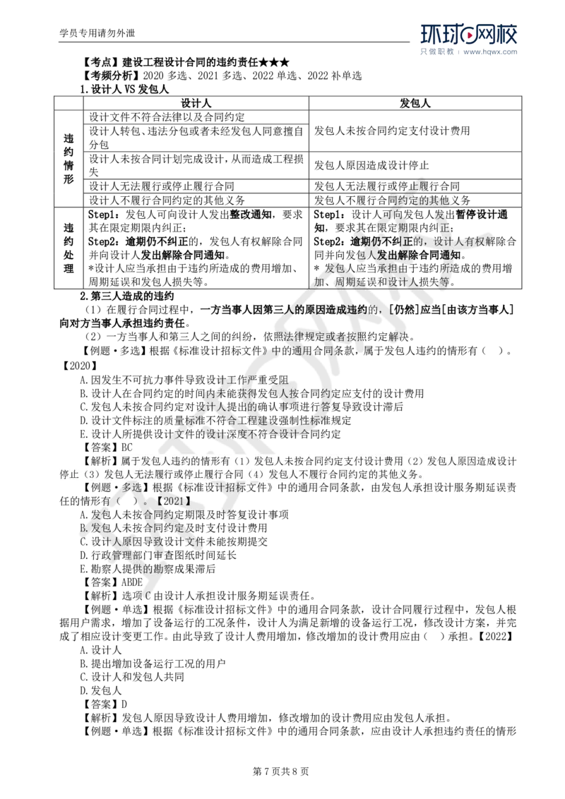 WM_22.第五章第二节工程设计合同订立和履行管理_监理工程师_2025监理工程师_2025年监理工程师-各大机构_2025年监理-合同_机构1-HQ_01.精讲班-沈.磊_讲义
