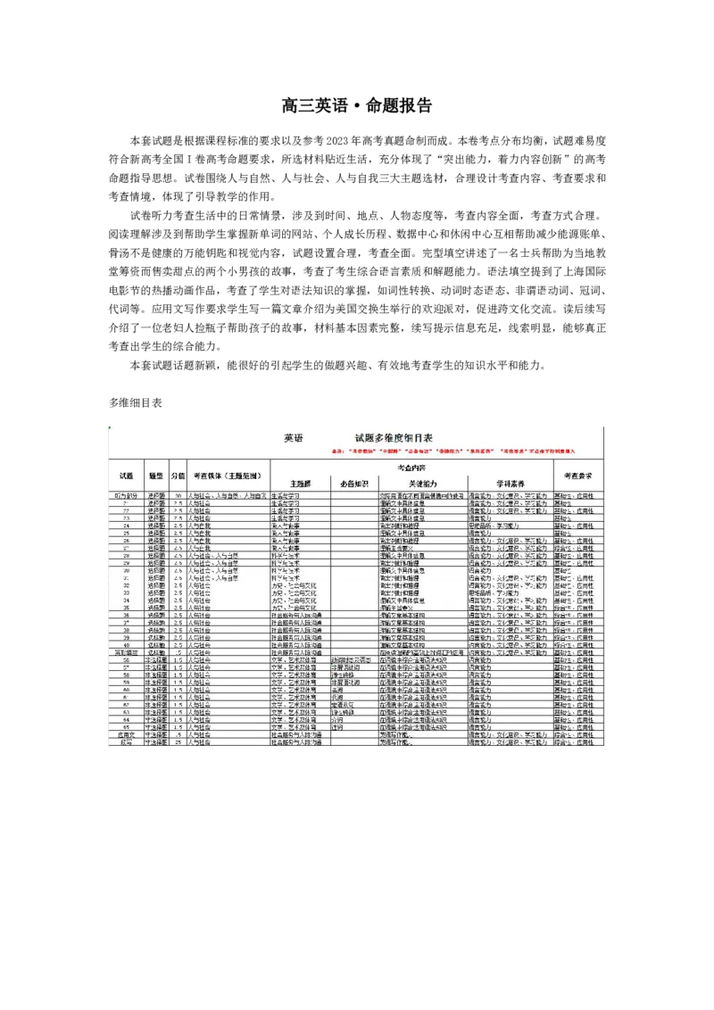 英语-湖南高三三联命题报告(1)_2023年11月_0211月合集_2024届湖南省天一大联考11月份高三年级三联_天一大联考&middot;湖南省2024届高三第三次联考英语答案+评分细则+命题报告+PPT