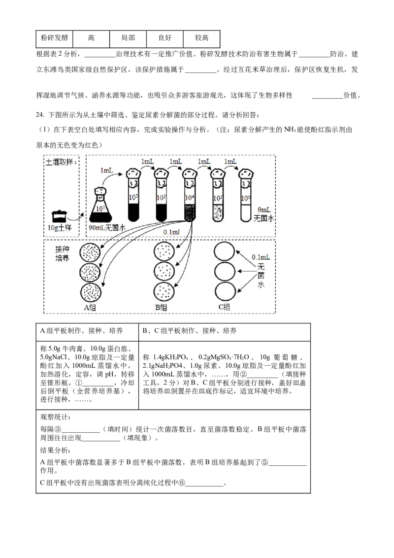 江苏省泰州市2024-2025学年高二上学期期末调研测试生物试卷Word版无答案_2024-2025高二（7-7月题库）_2025年03月试卷_0314江苏省泰州市2024-2025学年高二上学期期末考试