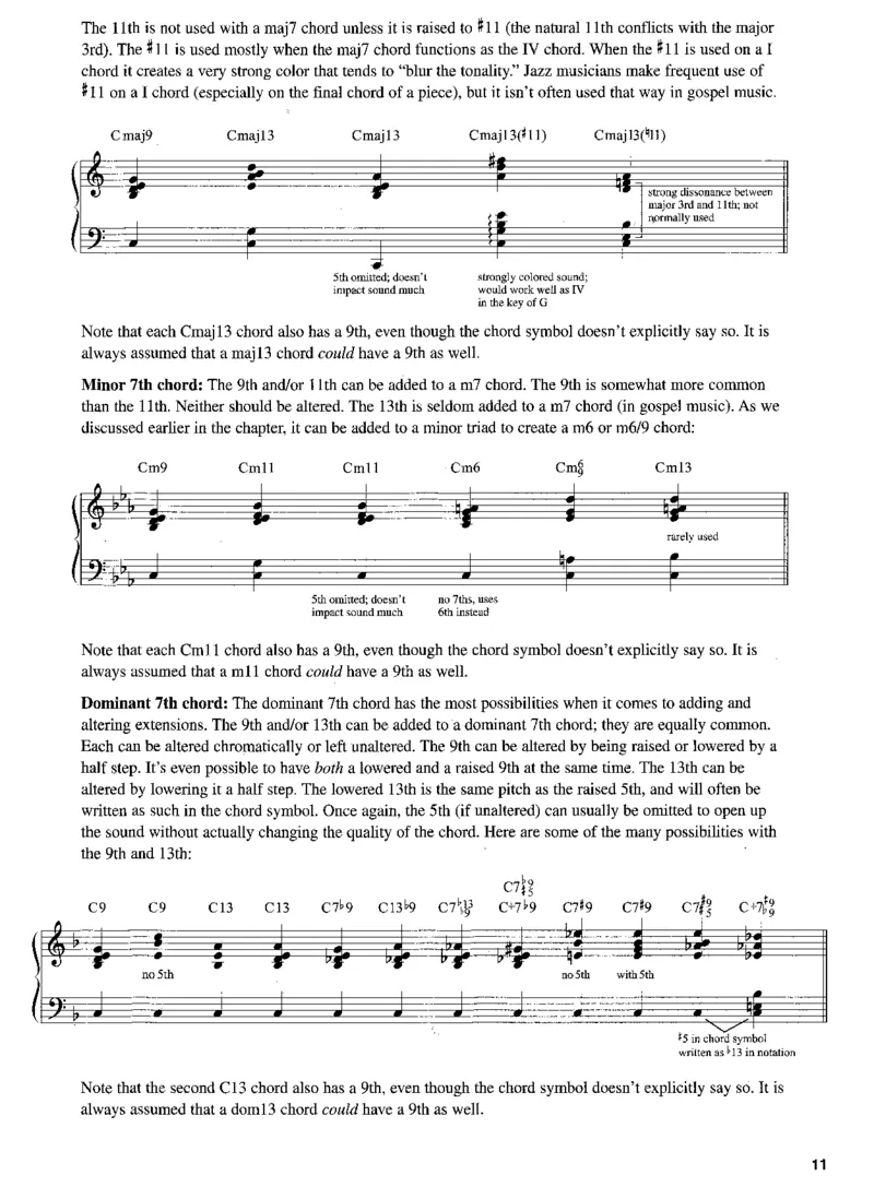 GospelPiano-HalLeonardKeyboardSeries_一万首著名钢琴曲谱哈农贝多芬合集视频教学电子版高清无水印可打印_07各风格钢琴谱合集_GospelPiano_原版钢琴教材附音频