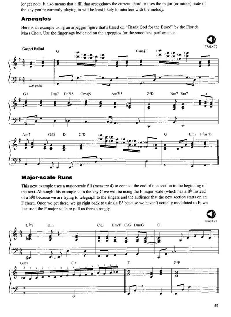 GospelPiano-HalLeonardKeyboardSeries_一万首著名钢琴曲谱哈农贝多芬合集视频教学电子版高清无水印可打印_07各风格钢琴谱合集_GospelPiano_原版钢琴教材附音频