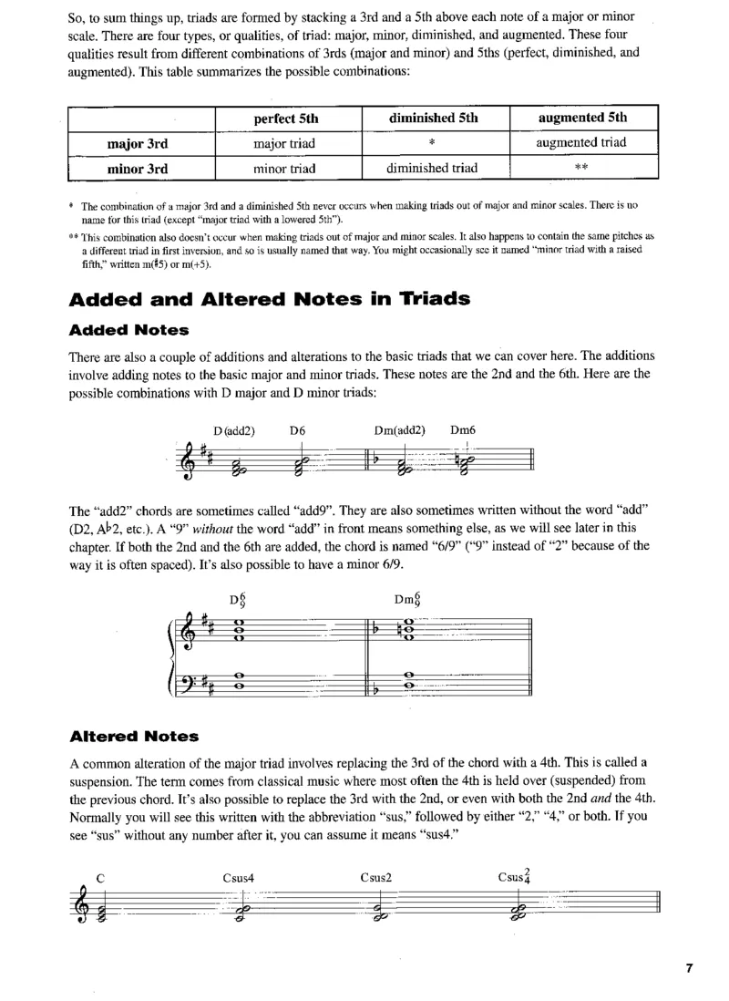 GospelPiano-HalLeonardKeyboardSeries_一万首著名钢琴曲谱哈农贝多芬合集视频教学电子版高清无水印可打印_07各风格钢琴谱合集_GospelPiano_原版钢琴教材附音频