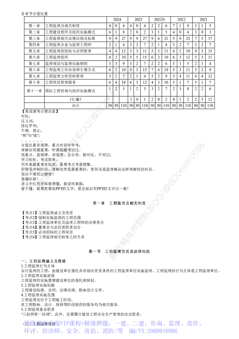 WM_01-第01讲　工程监理及相关制度_监理工程师_2025监理工程师_2025年监理工程师-各大机构_2025年监理-概论_机构2-JG_03.考前串讲-徐.云博_讲义