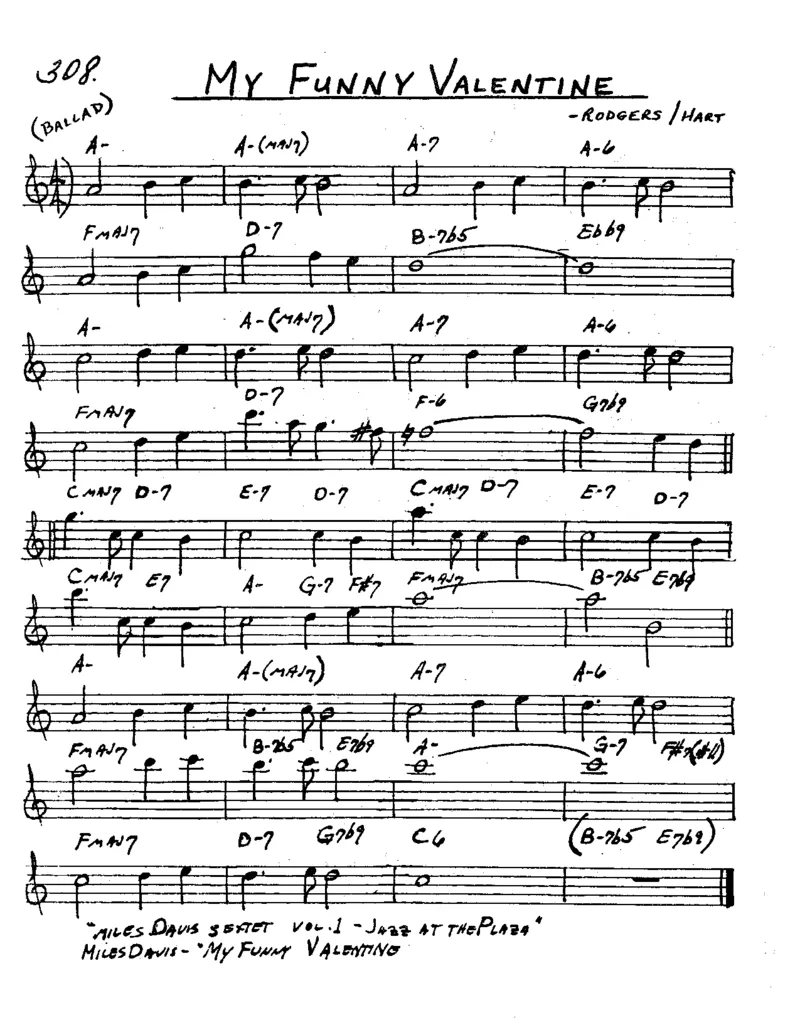 TheRealBookVolume-1-Eb'5thEdition'(2)_一万首著名钢琴曲谱哈农贝多芬合集视频教学电子版高清无水印可打印_07各风格钢琴谱合集_JazzPiano_原版钢琴教材附音频