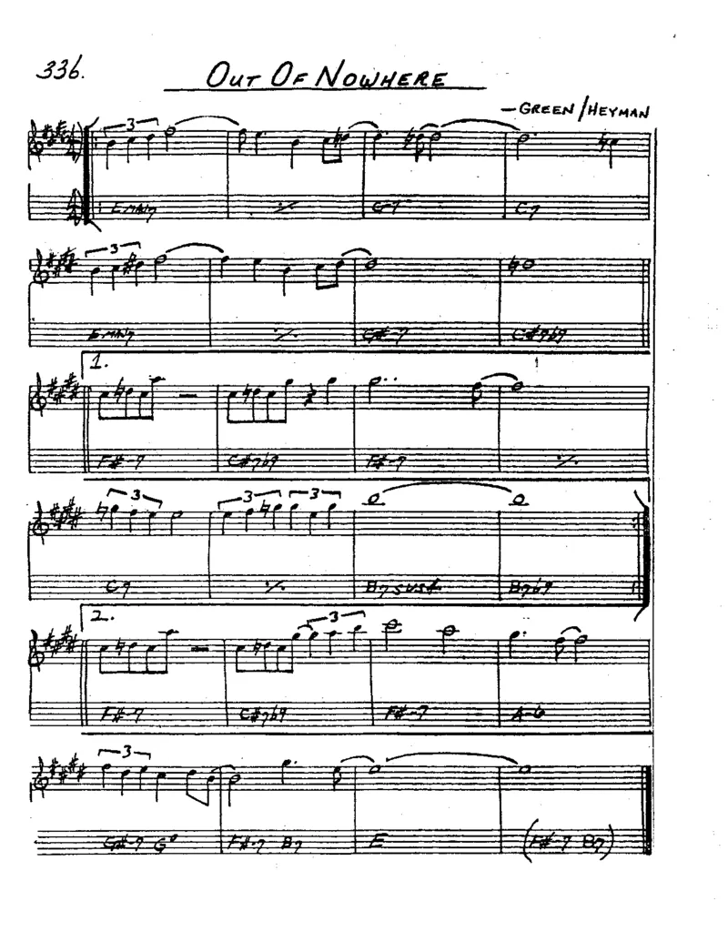 TheRealBookVolume-1-Eb'5thEdition'(2)_一万首著名钢琴曲谱哈农贝多芬合集视频教学电子版高清无水印可打印_07各风格钢琴谱合集_JazzPiano_原版钢琴教材附音频