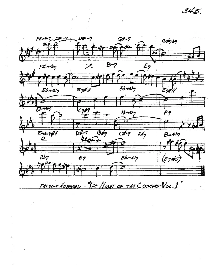 TheRealBookVolume-1-Eb'5thEdition'(2)_一万首著名钢琴曲谱哈农贝多芬合集视频教学电子版高清无水印可打印_07各风格钢琴谱合集_JazzPiano_原版钢琴教材附音频