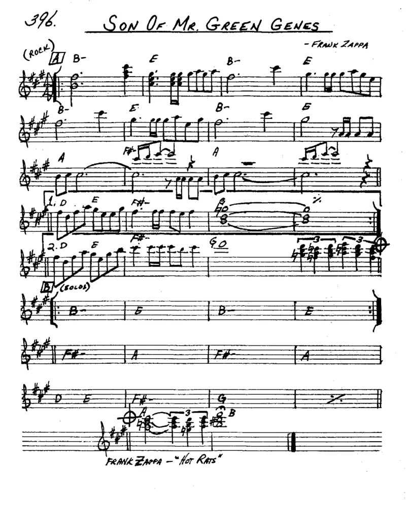 TheRealBookVolume-1-Eb'5thEdition'(2)_一万首著名钢琴曲谱哈农贝多芬合集视频教学电子版高清无水印可打印_07各风格钢琴谱合集_JazzPiano_原版钢琴教材附音频