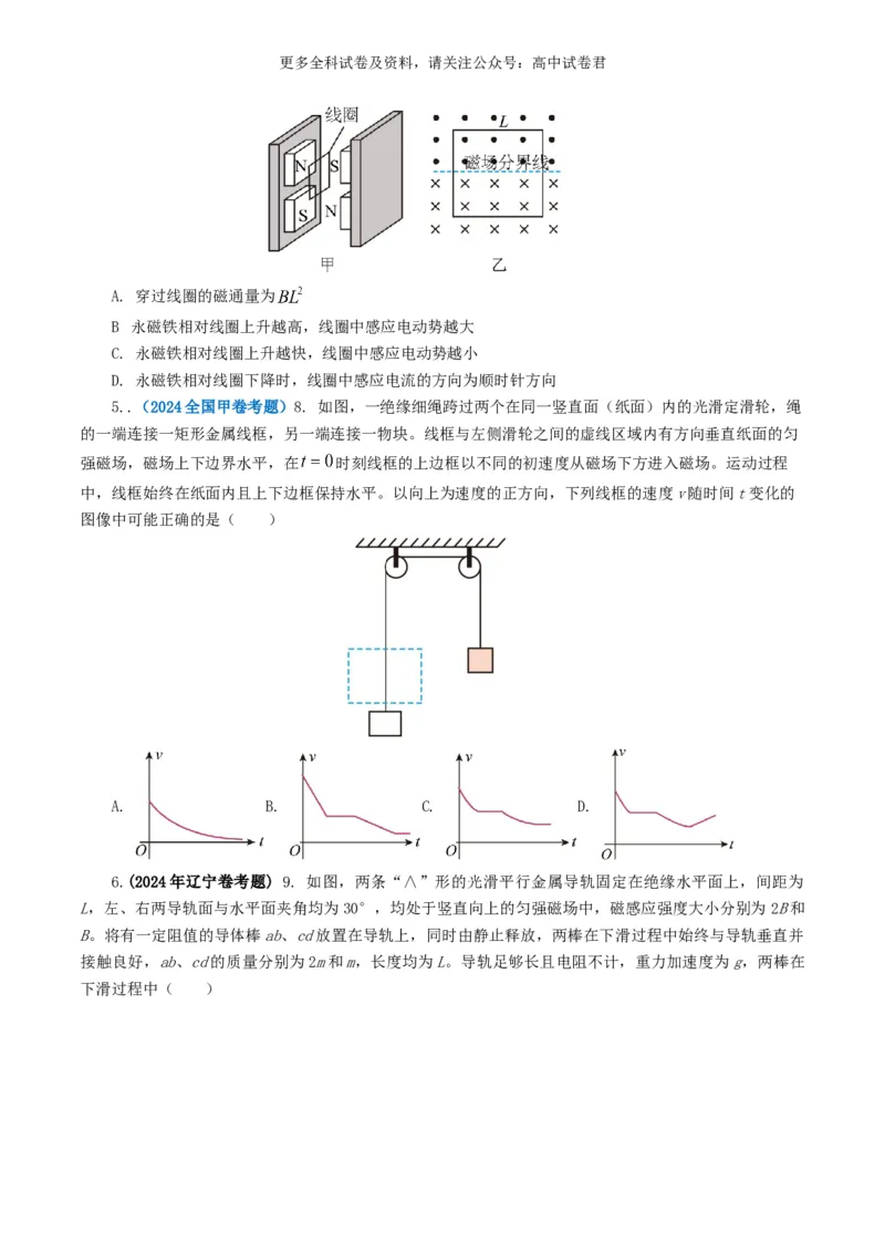 专题11电磁感应好题汇编2024年高考真题和模拟题物理分类汇编（原卷版）_2024-2025高三（6-6月题库）_2024年07月试卷_2407172024年高考物理真题和模拟题分类汇编（全国通用）