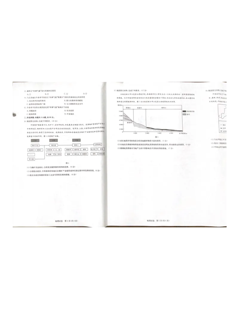 湖北省高中名校联盟2024届高三第二次联合测评-地理(1)_2023年11月_0211月合集_2024届湖北省圆创教育高中名校联盟高三上学期第二次联合测评