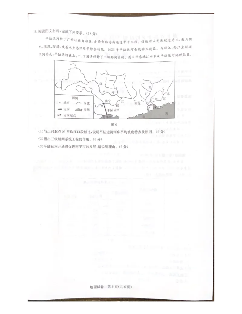 湖北省高中名校联盟2024届高三第二次联合测评-地理(1)_2023年11月_0211月合集_2024届湖北省圆创教育高中名校联盟高三上学期第二次联合测评