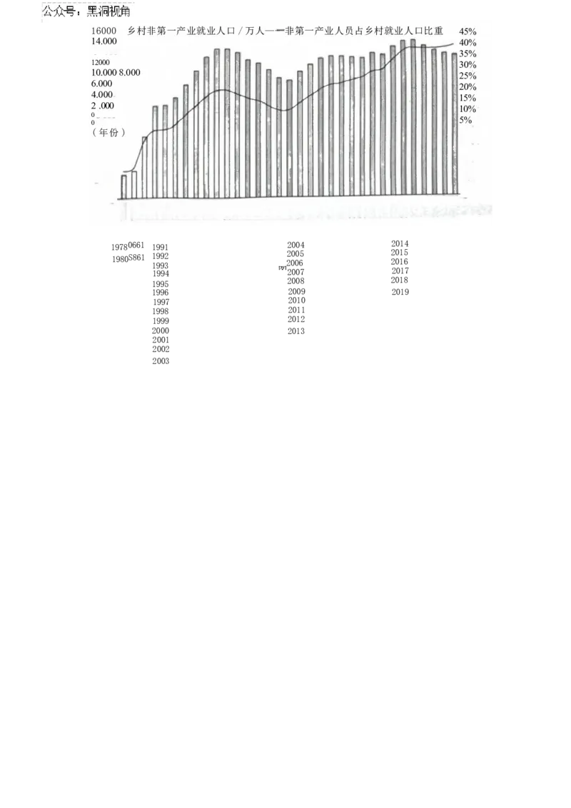 河南省2025届高三上学期联考（二）历史试题Word版含解析_2024-2025高三（6-6月题库）_2024年10月试卷_1010河南省2025届高三上学期联考（二）