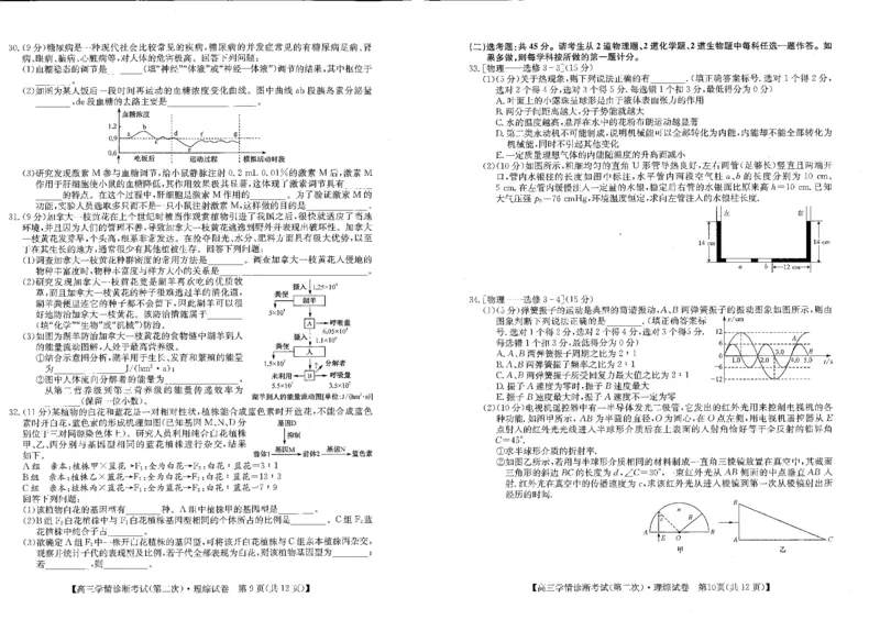 理综_2024年3月_013月合集_2024届陕西省商洛市高三尖子生学情诊断考试(第二次)_2024届陕西省商洛市高三下学期尖子生学情诊断考试（第二次）理综试卷