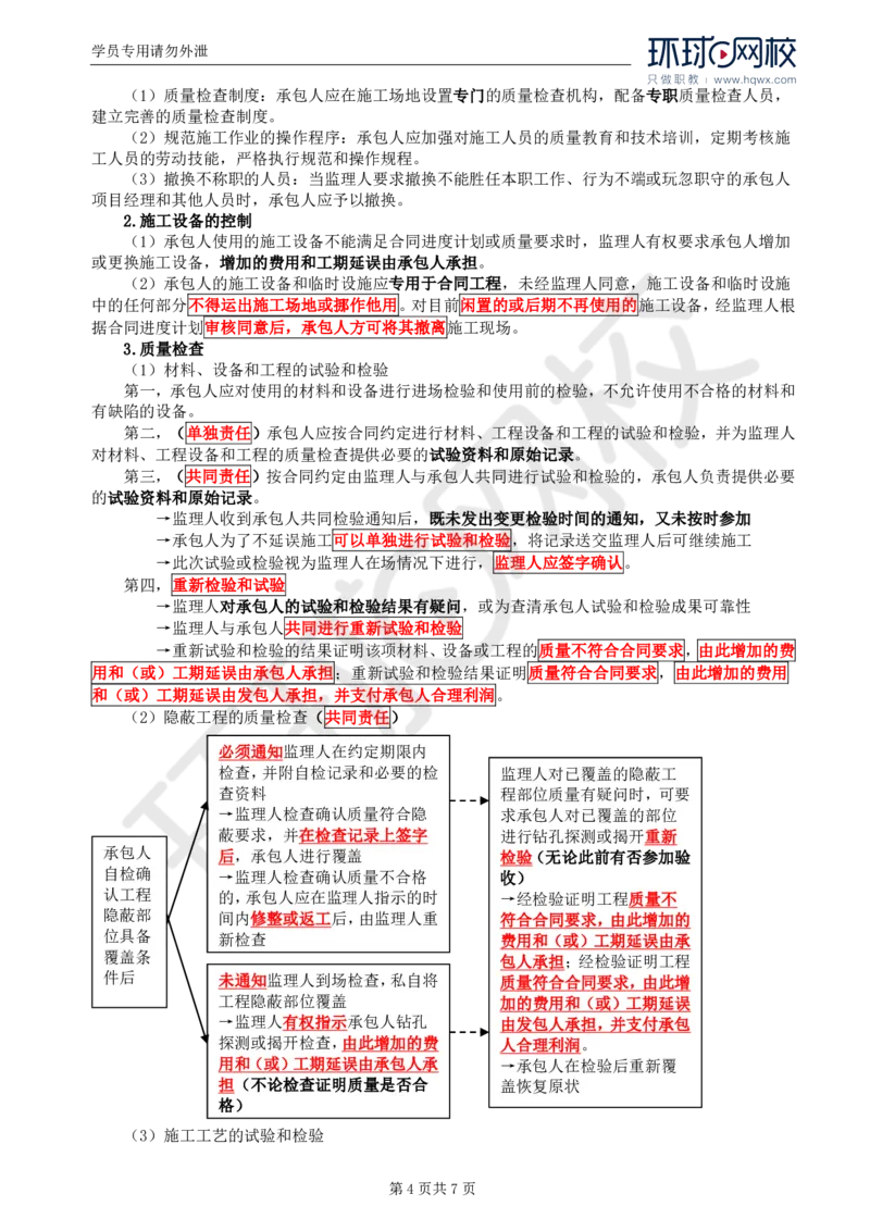 WM_26.第六章第四节施工合同履行管理（一）_监理工程师_2025监理工程师_2025年监理工程师-各大机构_2025年监理-合同_机构1-HQ_01.精讲班-沈.磊_讲义