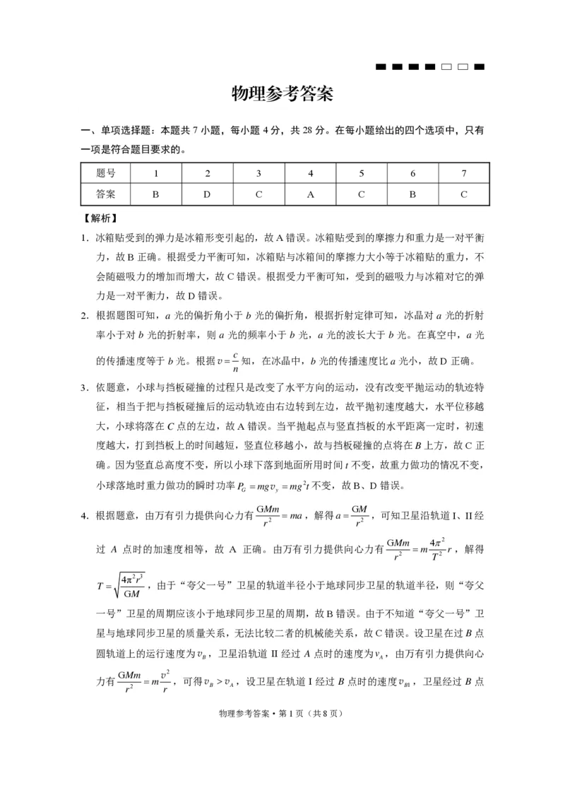 重庆市第八中学2024届高考适应性月考卷（六）物理-答案_2024年3月_013月合集_2024届重庆市第八中学高考适应性月考卷（六）_重庆市第八中学2024届高考适应性月考卷（六）物理