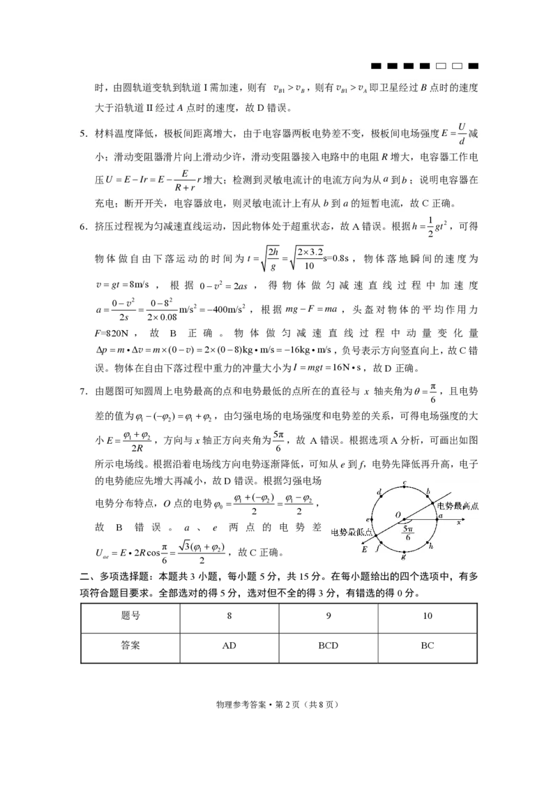 重庆市第八中学2024届高考适应性月考卷（六）物理-答案_2024年3月_013月合集_2024届重庆市第八中学高考适应性月考卷（六）_重庆市第八中学2024届高考适应性月考卷（六）物理