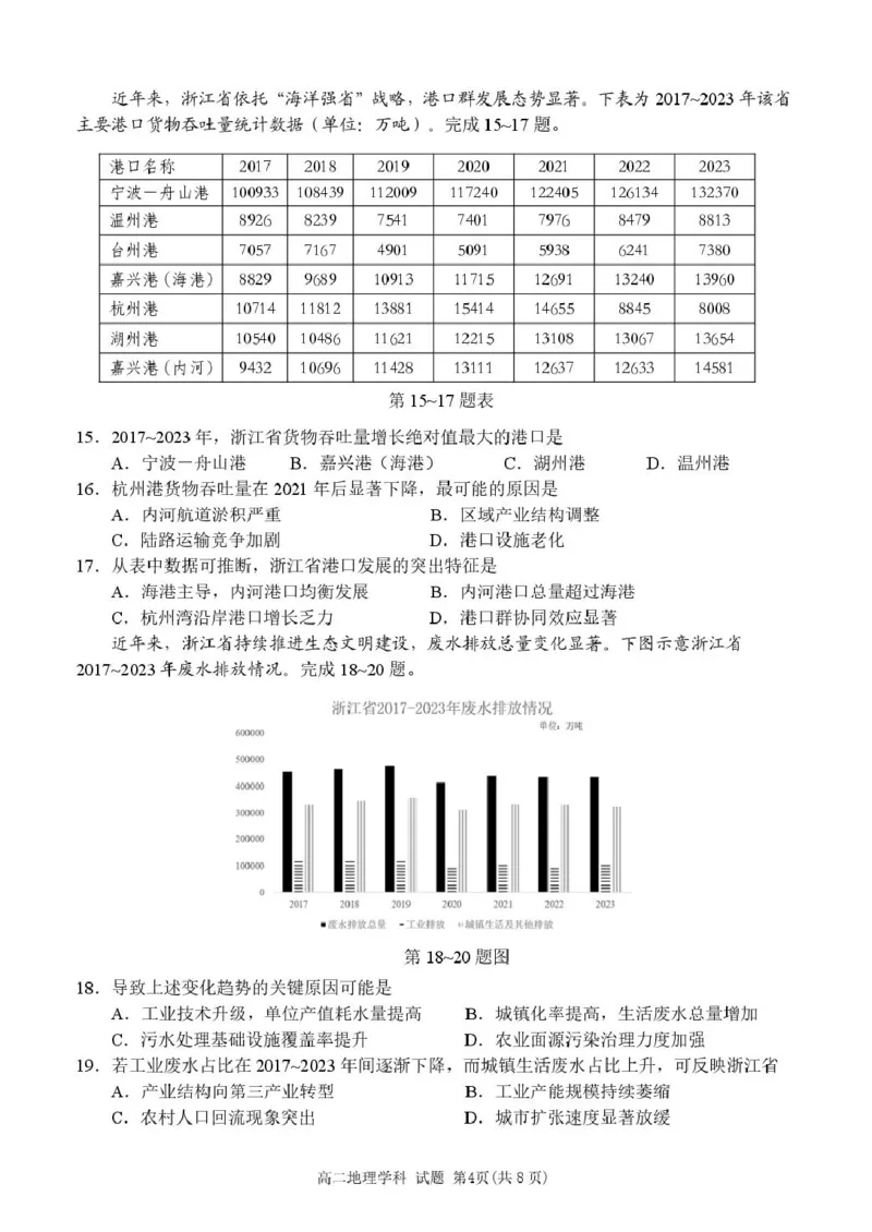 浙江省丽水市发展共同体2024-2025学年高二下学期4月期中联考地理试卷（PDF版，含答案）_2024-2025高二（7-7月题库）_2025年04月试卷(1)