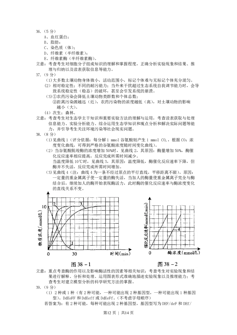 2007年广东高考生物真题及答案_生物高考真题试卷_旧1990-2007&middot;高考生物真题_1990-2007&middot;高考生物真题&middot;PDF_广东