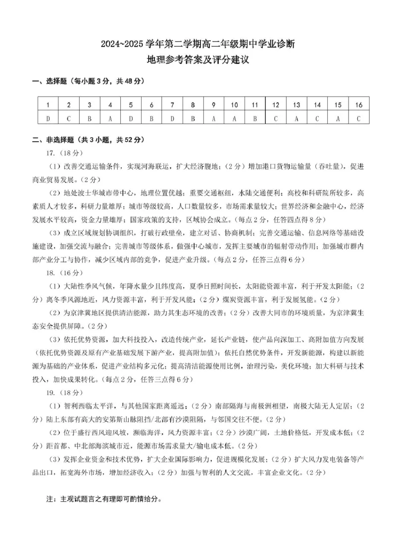山西省太原市2024-2025学年高二下学期期中考试地理试题地理答案_2024-2025高二（7-7月题库）_2025年05月试卷_0507山西省太原市2024-2025学年高二下学期期中考试