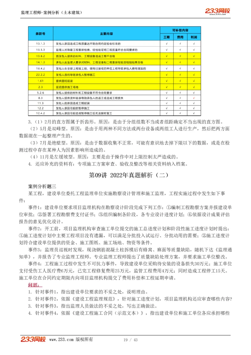 WM_Removed_19-24_监理工程师_2025监理工程师_2025年监理工程师-各大机构_2025年监理-土建案例_机构3-223_00.真题班