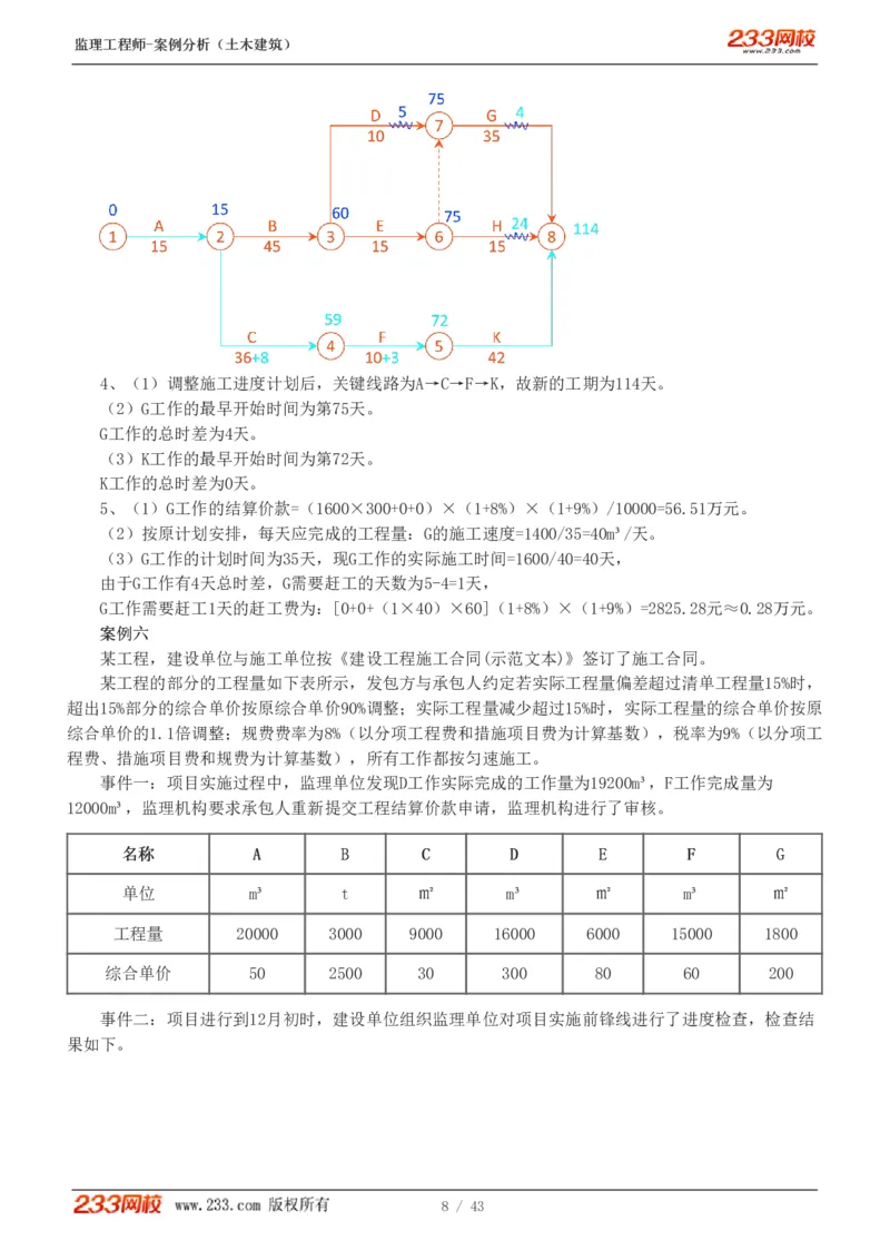 WM_Removed_19-24_监理工程师_2025监理工程师_2025年监理工程师-各大机构_2025年监理-土建案例_机构3-223_00.真题班