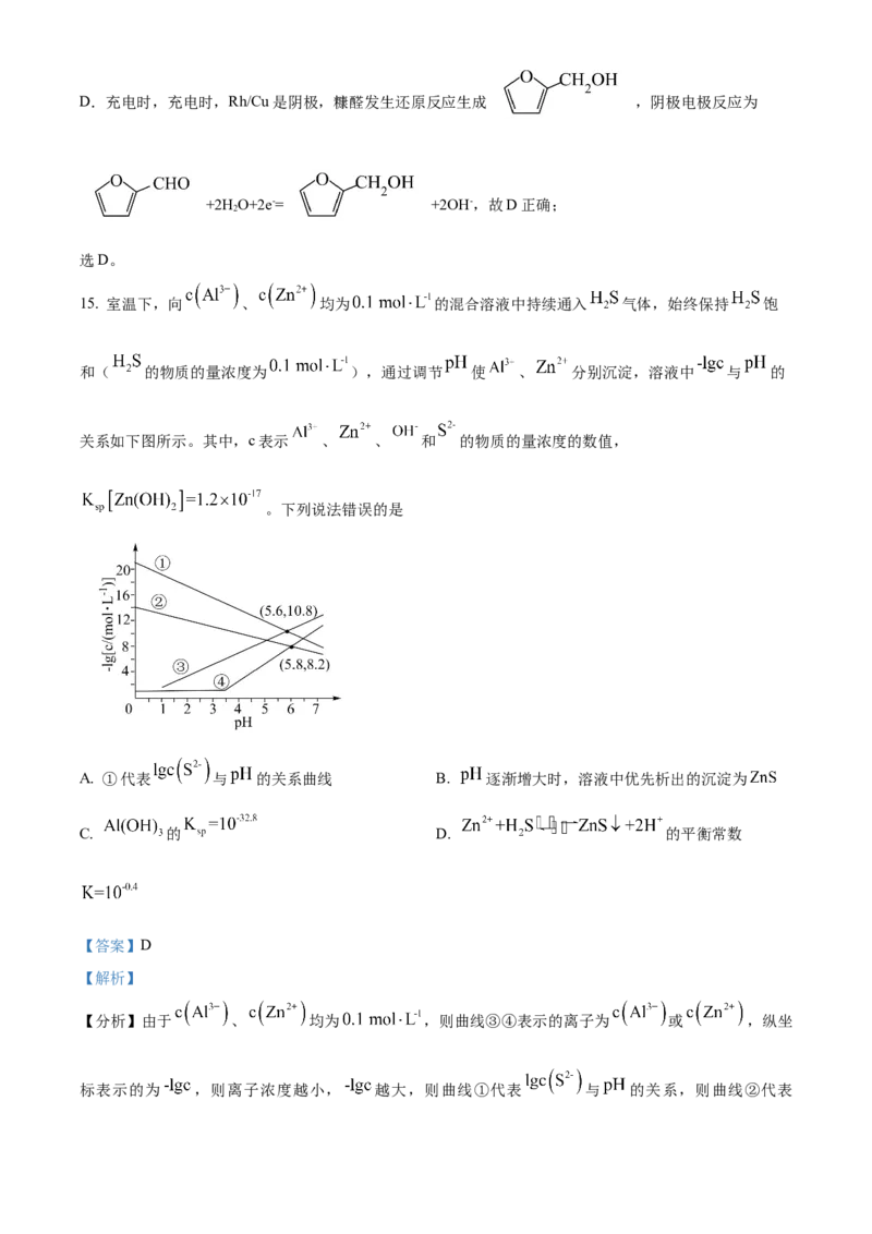 精品解析：辽宁省沈阳市东北育才学校高中部2023-2024学年高三下学期第六次模拟考试化学试题（解析版）_2024年3月_013月合集_2024届辽宁省东北育才学校高三下第六次模拟考试