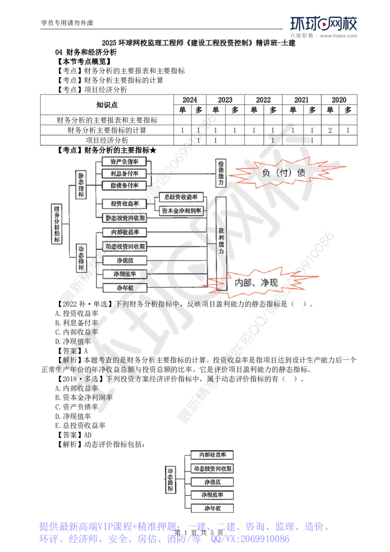 WM_52.投资：第四章第四节财务和经济分析（一）_监理工程师_2025监理工程师_2025年监理工程师-各大机构_2025年监理-土建目标_机构1-HQ_01.HQ精讲班-李.娜_讲义