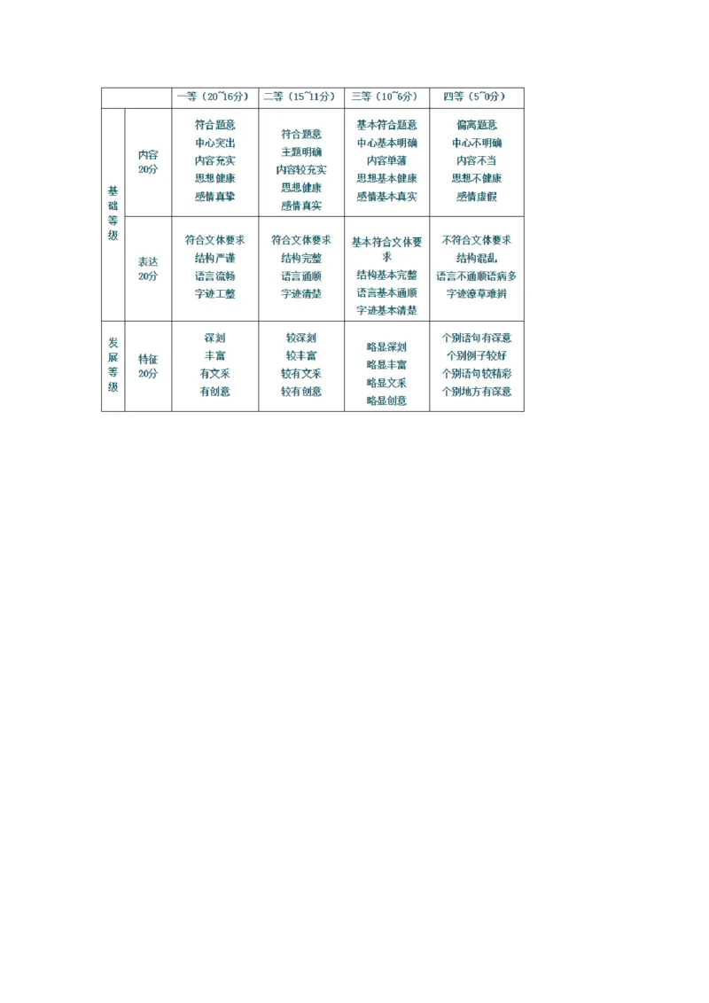 山西省长治市2024-2025学年高三上学期9月质量监测语文试题答案_2024-2025高三（6-6月题库）_2024年09月试卷_09232025山西三重教育高三9月质量检测（长治市高三9月质量监测）