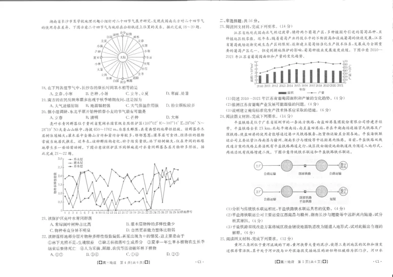 高三联考地理(1)_2023年11月_0211月合集_2024届陕西省商洛市高三上学期11月金太阳期中考试_陕西省商洛市2024届高三上学期11月金太阳期中考试地理