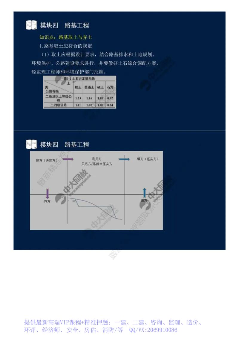 WM_24.模块四-路基工程（四）.mp4_监理工程师_2025监理工程师_2025年监理工程师-各大机构_2025年监理-交通案例_01.精讲班-田.邵楠_讲义